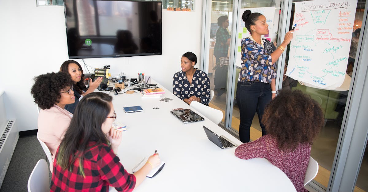 découvrez l'importance de la collaboration dans les projets professionnels. apprenez comment travailler en équipe, optimiser la communication et atteindre des objectifs communs grâce à des stratégies efficaces de coopération.